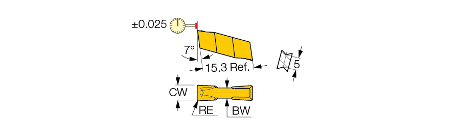 GIF 5.00E-0.80 IC808