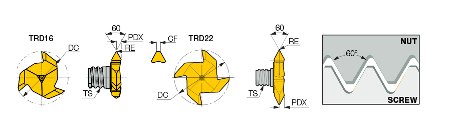 ‎MM TRD16-M60-15P-3T06 IC528