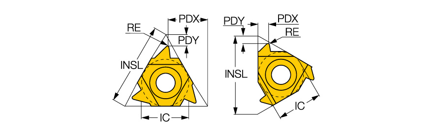 16IR 20 ABUT IC250