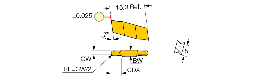 GIP 1.40-0.70 IC908