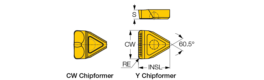 TIGER 1212Y-IQ IC830