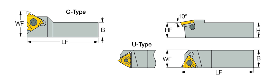 SER 3232 P22U