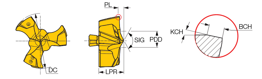 F3P 140-IQ IC908